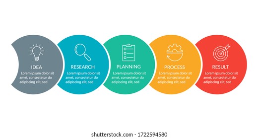 Info graphic for business presentation with 5 steps or option. Timeline infographics template with colorful circles and outline icons. Five parts for workflow layout design. Vector illustration.