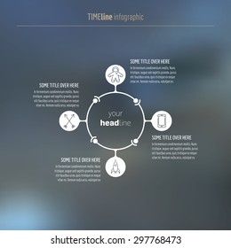 Info graphic, circle, 4 white elements on dark blurred background