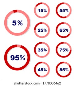 Info graphic Circle Diagram, Set of 5 to 95 Percentage,Vector 