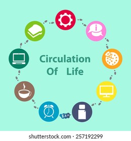 Info graphic Circulation of Life of one day of live working person