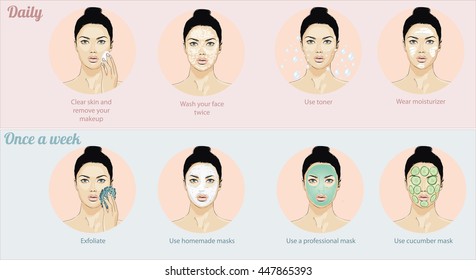 info graphic. daily face care. The correct diagram of the washing and skin care. the girl makes a face mask