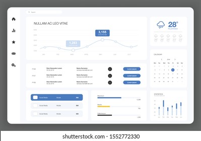 Info graphic dashboard template design. Interface, admin panel with graphics, chart diagrams. 