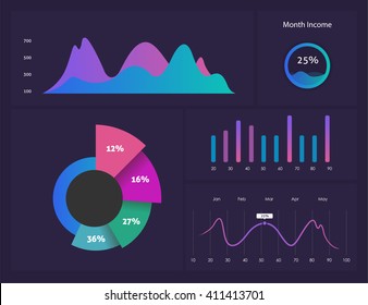 Info graphic dashboard template with flat design graphs and charts. Dashboard template design