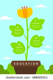 Info graphic design