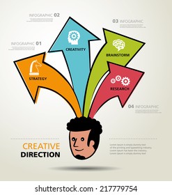 info graphic design, vector, template, creative direction, ways, business