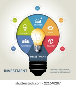 info graphic design, vector, template, investment, bulb idea