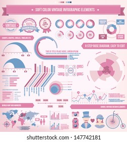 Info graphic elements for data visualization. Vector EPS10 file. Easy to edit, elements on different layers and groups. Layers outlined.