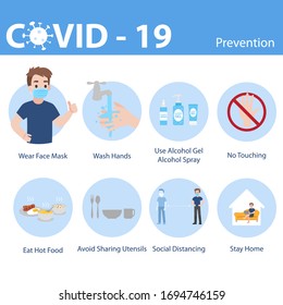 Info Graphic Elements The Signs And Corona Virus, Set Of Man With Different Prevention Of COVID - 19, Health Care Concept.