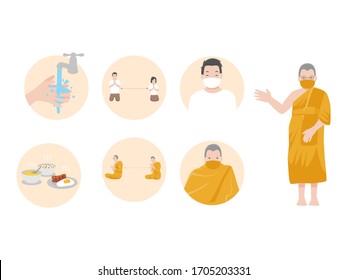 Info graphic elements the signs and corona virus, Monk nad people with different Prevention of COVID - 19, Health care concept.