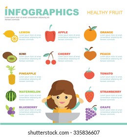 info graphic healthy fruit vector design