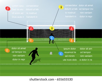 info graphic illustration vector of penalty kick soccer