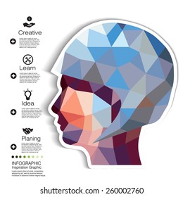 info graphic inspiration and idea / Vector  Design  Conceptual Style,Abstract vector Illustration / human low polygon half face Abstract vector 
