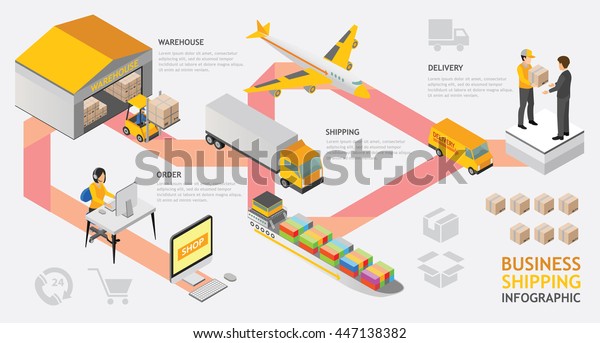 info
graphic isometric shipping service vector
design