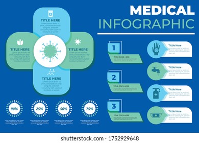 info graphic in Medical concept. layout Illustrator vector template