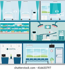 Info graphic of Medical hospital surgery operation room and post-operation ward,  interior building health care conceptual vector illustration.