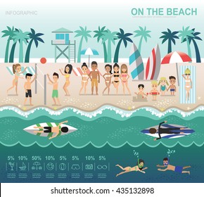 INFO GRAPHIC ON THE BEACH, sea side and beach items, vector design