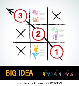info graphic, ox game, big idea