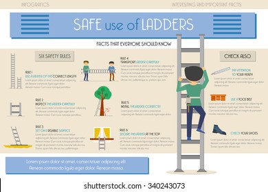 Info graphic. Safe use of ladders. Nine points. How to use a ladder. Guide and warnings