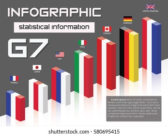 info graphic schedule Group of Seven
