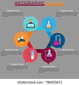 Info Graphic Science
