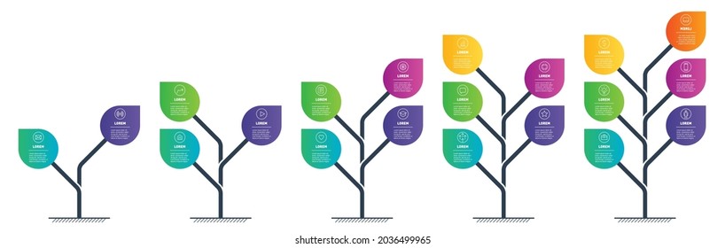 Gráfico informativo. Conjunto de infografías verticales o líneas de tiempo con 2, 3, 4, 5 y 6 partes. Árboles con hojas. Desarrollo y crecimiento de la tecnología moderna. Presentación empresarial con 5 pasos o procesos