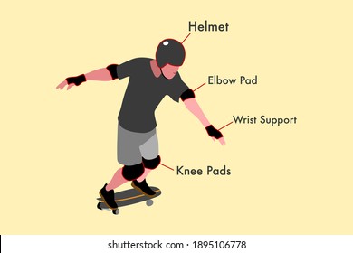 The info graphic to show personal protective equipment for skateboarding including a helmet, elbow support wrist and knee pads.Designed for wearing protective equipment campaigns.