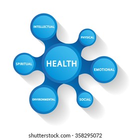 Info Graphic Of Six Elements For Human Health. Vector Scheme.