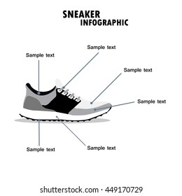 info graphic. sneaker . flat design