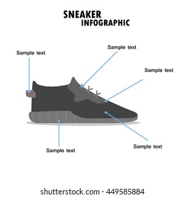 info graphic. sneaker . flat design