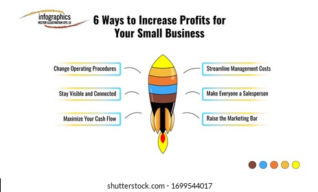 Info graphic template about 6 ways to increase profits for small business, with rocket illustration & 6 point, futuristic lines. Can be used for process, presentation, diagram, workflow layout, chart.