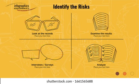 Info graphic template about Identify the Risk with 4 point . Can be used for process, presentation, diagram, workflow layout, info graph, web design, brochure or flow chart.