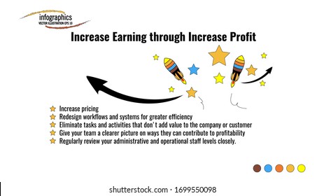 Info graphic template about increase earning through increase profit with arrow, rocket and stars illustration and 5 point. Can be used for process, presentation, diagram, workflow layout, brochure,