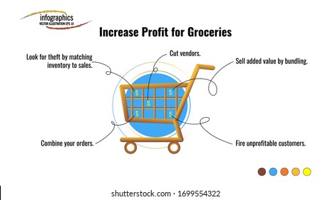 Info graphic template about increase profit for groceries with shopping cart icon and curve lines. Can be used for process, presentation, diagram, workflow layout, info graph, web design, brochure