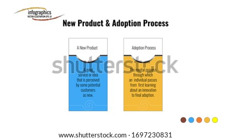 Info graphic template about new product and adoption process with 2 futuristic shape and point. Can be used for process, presentation, diagram, workflow layout, info graph, brochure and flow chart.