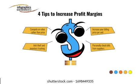 Info graphic template about tips to increase profit margins, with funny icon dollar, and futuristic shape. Can be used for process, presentation, diagram, workflow layout, info graph, brochure.