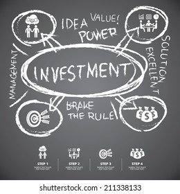 info graphic Template hand drawn elements on blackboard background for business, marketing, creative, web design  and graphics 