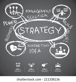 info graphic Template hand drawn elements on blackboard background for business, marketing, creative, web design  and graphics 
