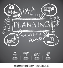 info graphic Template hand drawn elements on blackboard background for business, marketing, creative, web design  and graphics 