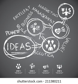 info graphic Template hand drawn elements on blackboard background for business, marketing, creative, web design  and graphics 