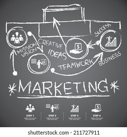 info graphic Template hand drawn elements on blackboard background for business, marketing, creative, web design and graphics