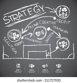 info graphic Template hand drawn elements on blackboard background for business, marketing, creative, web design and graphics
