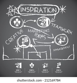 info graphic Template hand drawn elements on blackboard background for business, marketing, creative, web design and graphics