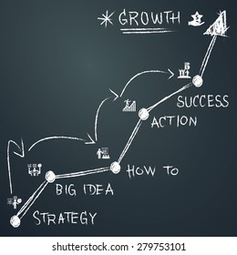 info graphic Template hand drawn elements on blackboard background for business, marketing, creative, web design and graphics