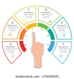 Infografik mit Text im Kreisdiagramm mit Fingerzeig in der Mitte
