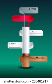 info graphic toxins on cigarette