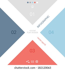 Gráfico informativo - diseño triangular - plan de negocios
