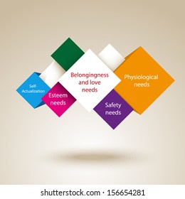 Info graphic - vector maslow pyramid