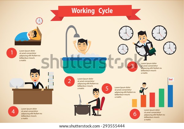 work cycle