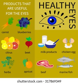 Info graphics about foods that are good for eye health. Displays information about vitamins and minerals, which are needed for the eyes.
