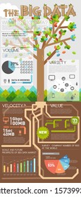 info graphics IT big data 